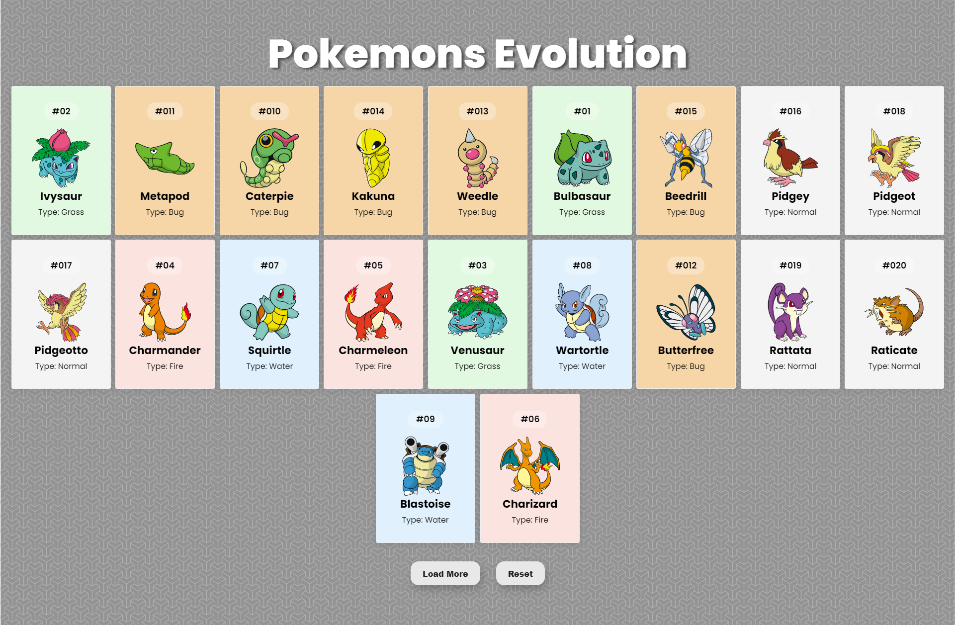 Pokemon Api